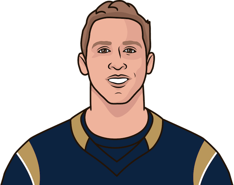 Jared Goff PNG HD Quality